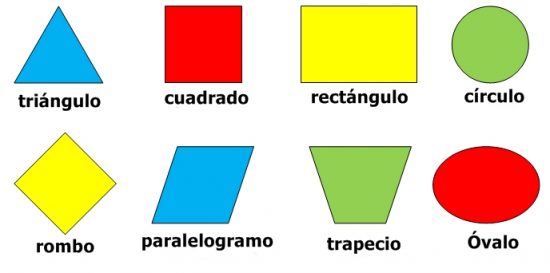 FIGURAS GEOMÉTRICAS Imágenes y Dibujos de Formas geométricas para niños Todo imágenes